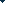 Latest Blog Posts Web Part Menu